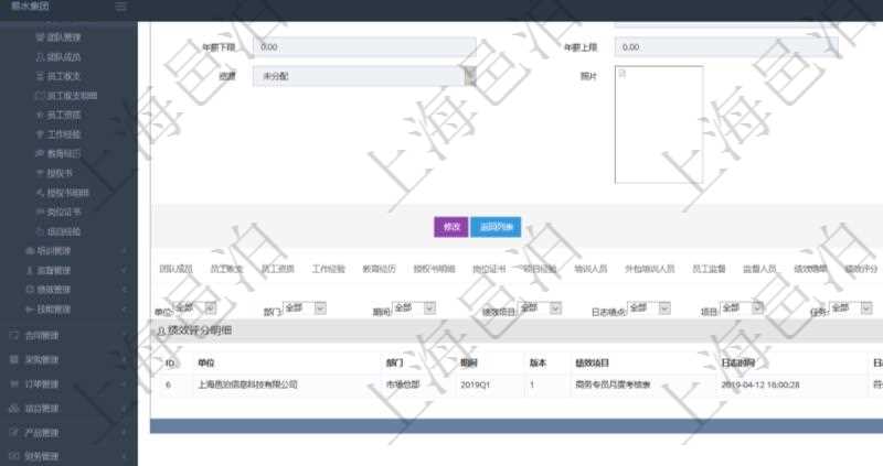 項目管理軟件人力資源管理模塊員工基本信息資料明細(xì)查詢還可以關(guān)聯(lián)查詢更多相關(guān)資料，比如績效評分明細(xì)：單位、部門、期間、版本、績效項目、日志時間、日志績點、項目、任務(wù)。