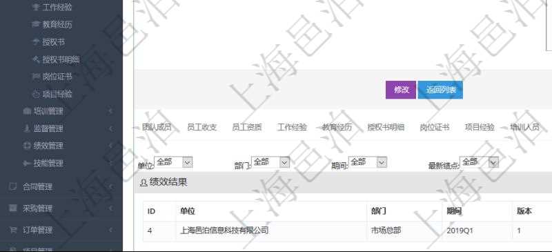 項(xiàng)目管理軟件人力資源管理模塊員工基本信息資料明細(xì)查詢還可以關(guān)聯(lián)查詢更多相關(guān)資料，比如績效結(jié)果：單位、部門、期間、版本、更新時(shí)間、最新績點(diǎn)、最新原始績點(diǎn)、備注等。