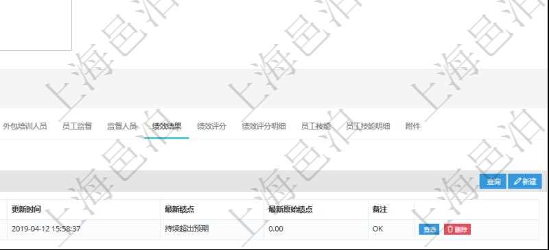 項目管理軟件人力資源管理模塊員工基本信息資料明細查詢還可以關聯查詢更多相關資料，比如績效結果：單位、部門、期間、版本、更新時間、最新績點、最新原始績點、備注等。