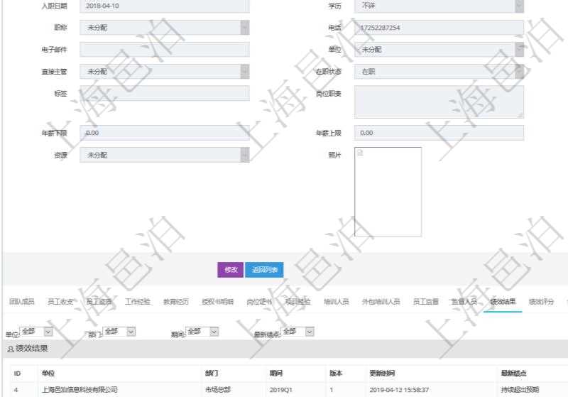 項目管理軟件人力資源管理模塊員工基本信息資料明細查詢還可以關聯(lián)查詢更多相關資料，比如績效結果：單位、部門、期間、版本、更新時間、最新績點、最新原始績點、備注等。