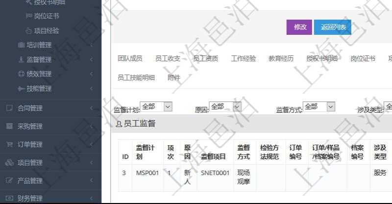 項(xiàng)目管理軟件人力資源管理模塊員工基本信息資料明細(xì)查詢還可以關(guān)聯(lián)查詢更多相關(guān)資料，比如監(jiān)督計(jì)劃、項(xiàng)次、原因、監(jiān)督項(xiàng)目、監(jiān)督方式、檢驗(yàn)方法規(guī)范、訂單編號(hào)、訂單樣品檔案編號(hào)、檔案編號(hào)、設(shè)計(jì)類型、涉及ID、地點(diǎn)、描述、發(fā)現(xiàn)、改善建議、培訓(xùn)需求、監(jiān)督員、開始日期、結(jié)束日期、監(jiān)督依據(jù)、監(jiān)督頻次、備注及完成狀態(tài)等。