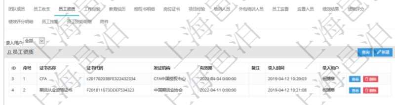 項(xiàng)目管理軟件人力資源管理模塊員工基本信息資料明細(xì)查詢還可以關(guān)聯(lián)查詢更多相關(guān)資料，比如員工資質(zhì)。對(duì)于程式化的復(fù)雜業(yè)務(wù)操作，合理使用員工資質(zhì)管理可以降低操作風(fēng)險(xiǎn)。員工資質(zhì)信息包括證書名稱、證書代碼、發(fā)證機(jī)構(gòu)、有效期、備注、錄入用戶。
