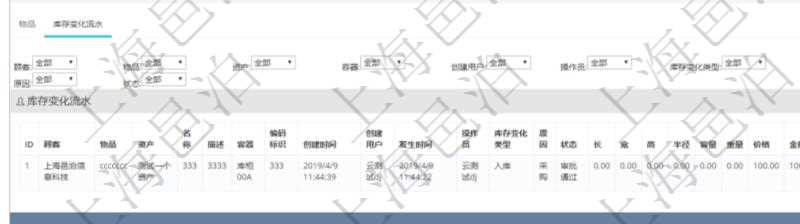 在項(xiàng)目管理軟件倉儲物流管理系統(tǒng)中查詢庫存明細(xì)信息的時(shí)候除了返回庫存基本字段信息，還會返回關(guān)聯(lián)的庫存變化流水信息：物品、資產(chǎn)、名稱、描述、容器、編碼標(biāo)識、創(chuàng)建時(shí)間、創(chuàng)建用戶、發(fā)生時(shí)間、操作員、庫存變化類型、原因、狀態(tài)、長、寬、高、半徑、容量、重量、價(jià)格、金額。