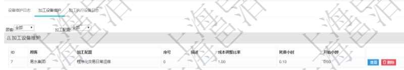 在項目管理軟件MES生產(chǎn)制造管理系統(tǒng)查看設(shè)備維護(hù)信息時返回設(shè)備信息。同時返回關(guān)聯(lián)的加工設(shè)備維護(hù)信息：加工配置、序號、描述、成本調(diào)整比率、耗費(fèi)小時、開始小時。