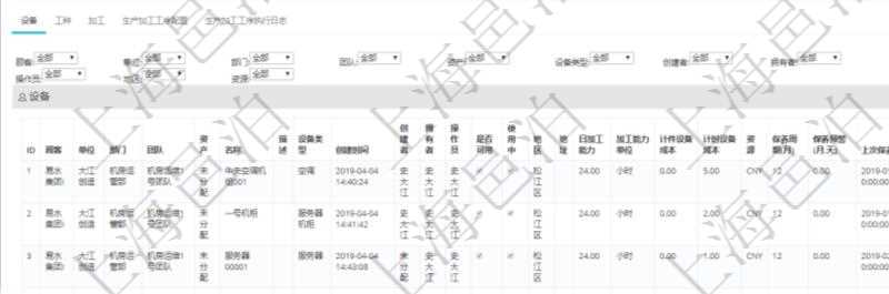 在項目管理軟件MES生產(chǎn)制造管理系統(tǒng)查看工廠信息時除了返回工廠信息，同時返回關(guān)聯(lián)的設(shè)備明細(xì)列表：單位、部門、團(tuán)隊、工廠、資產(chǎn)、名稱、描述、設(shè)備類型、創(chuàng)建時間、創(chuàng)建者、擁有者、操作員、是否可用標(biāo)志、使用中標(biāo)志、地區(qū)、地址、日加工能力、加工能力單位、計件設(shè)備成本、計時設(shè)備成本、資源、貨幣單位、保養(yǎng)周期、保養(yǎng)預(yù)警、上次保養(yǎng)日期。