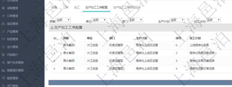 在項目管理軟件MES生產(chǎn)制造管理系統(tǒng)查看工廠信息時除了返回工廠信息，同時返回關(guān)聯(lián)的生產(chǎn)加工工序配置：單位、部門、生產(chǎn)計劃、序號、加工計劃、前置項目、后續(xù)項目、最早開始日、最早結(jié)束日。