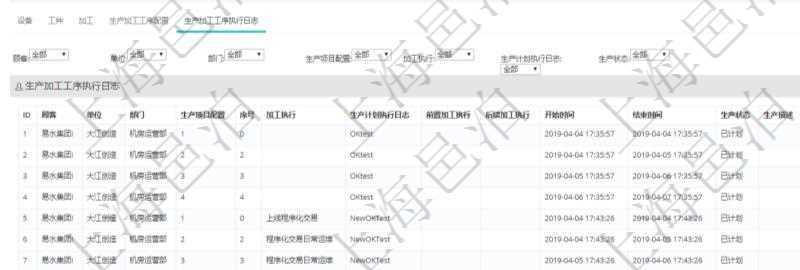 在項(xiàng)目管理軟件MES生產(chǎn)制造管理系統(tǒng)查看工廠信息時(shí)除了返回工廠信息，同時(shí)返回關(guān)聯(lián)的生產(chǎn)加工工序執(zhí)行日志：?jiǎn)挝?、部門(mén)、生產(chǎn)項(xiàng)目配置、序號(hào)、加工執(zhí)行、生產(chǎn)計(jì)劃執(zhí)行日志、前置加工執(zhí)行、后續(xù)加工執(zhí)行、開(kāi)始時(shí)間、結(jié)束時(shí)間、生產(chǎn)狀態(tài)、生產(chǎn)描述。