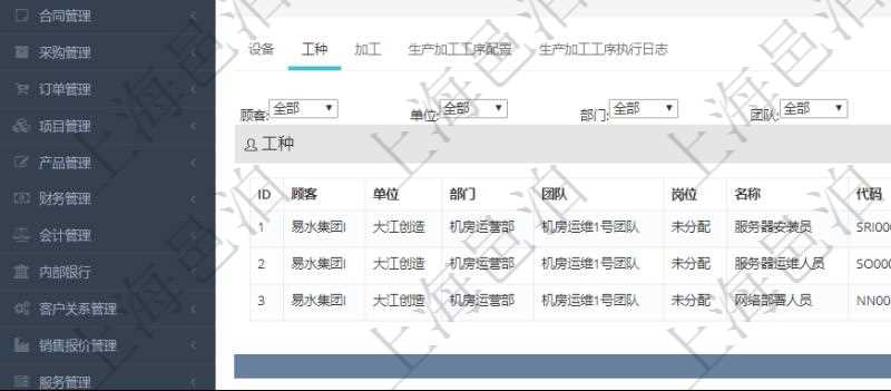 在項目管理軟件MES生產(chǎn)制造管理系統(tǒng)查看工廠信息時除了返回工廠信息，同時返回關(guān)聯(lián)的工種信息：單位、部門、團隊、崗位、名稱、代碼、描述、級別、地點、地址、計件人力成本呢、計時人力成本、計件工種成本、計時工種成本、資源、貨幣單位。
