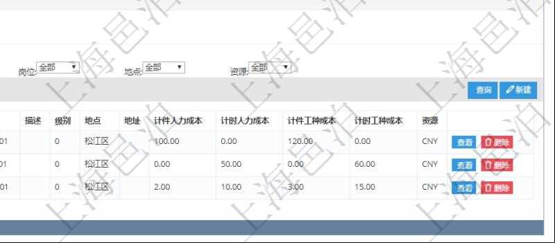 在項(xiàng)目管理軟件MES生產(chǎn)制造管理系統(tǒng)查看工廠信息時(shí)除了返回工廠信息，同時(shí)返回關(guān)聯(lián)的工種信息：?jiǎn)挝弧⒉块T、團(tuán)隊(duì)、崗位、名稱、代碼、描述、級(jí)別、地點(diǎn)、地址、計(jì)件人力成本呢、計(jì)時(shí)人力成本、計(jì)件工種成本、計(jì)時(shí)工種成本、資源、貨幣單位。