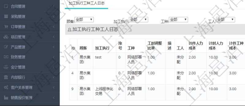 在項(xiàng)目管理軟件MES生產(chǎn)制造管理系統(tǒng)查詢加工工種維護(hù)信息時(shí)，還返回了關(guān)聯(lián)的加工執(zhí)行工種工人日志：加工執(zhí)行、序號(hào)、工種、工時(shí)調(diào)整比率、描述、工人、計(jì)件人力成本、計(jì)時(shí)人力成本、計(jì)件工種成本、計(jì)時(shí)工種成本、資源、貨幣單位、工時(shí)、備注、日志類型、創(chuàng)建時(shí)間、記錄時(shí)間、開始時(shí)間、結(jié)束時(shí)間、錄入用戶、總成本。