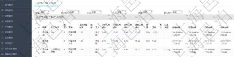 在項(xiàng)目管理軟件MES生產(chǎn)制造管理系統(tǒng)查詢加工工種維護(hù)信息時(shí)，還返回了關(guān)聯(lián)的加工執(zhí)行工種工人日志：加工執(zhí)行、序號(hào)、工種、工時(shí)調(diào)整比率、描述、工人、計(jì)件人力成本、計(jì)時(shí)人力成本、計(jì)件工種成本、計(jì)時(shí)工種成本、資源、貨幣單位、工時(shí)、備注、日志類型、創(chuàng)建時(shí)間、記錄時(shí)間、開始時(shí)間、結(jié)束時(shí)間、錄入用戶、總成本。