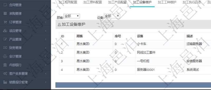 在項(xiàng)目管理軟件MES生產(chǎn)制造管理系統(tǒng)查詢加工明細(xì)信息時(shí)，還返回了關(guān)聯(lián)的加工設(shè)備配置：序號、設(shè)備、描述、成本調(diào)整比率、耗費(fèi)小時(shí)、開始小時(shí)。