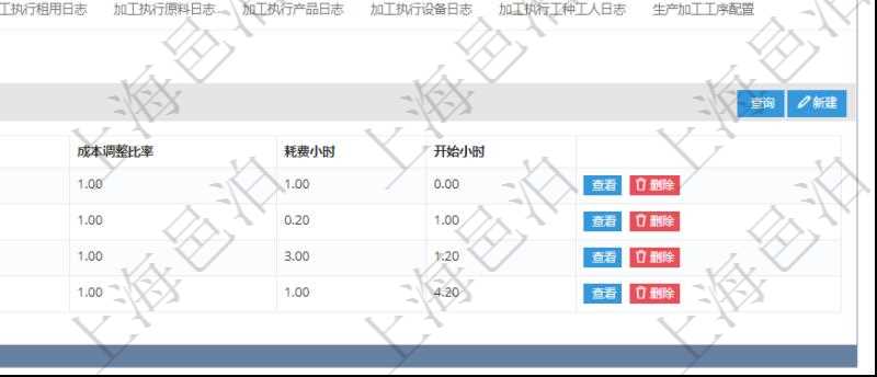 在項目管理軟件MES生產(chǎn)制造管理系統(tǒng)查詢加工明細信息時，還返回了關(guān)聯(lián)的加工設(shè)備配置：序號、設(shè)備、描述、成本調(diào)整比率、耗費小時、開始小時。