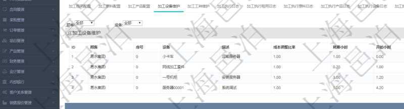 在項目管理軟件MES生產(chǎn)制造管理系統(tǒng)查詢加工明細(xì)信息時，還返回了關(guān)聯(lián)的加工設(shè)備配置：序號、設(shè)備、描述、成本調(diào)整比率、耗費小時、開始小時。
