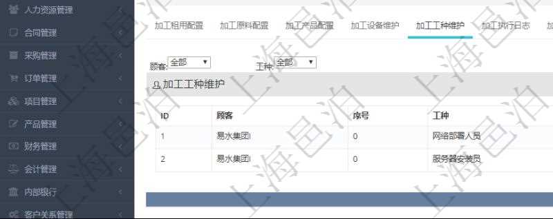 在項(xiàng)目管理軟件MES生產(chǎn)制造管理系統(tǒng)查詢加工明細(xì)信息時(shí)，還返回了關(guān)聯(lián)的加工工種維護(hù)：序號、工種、工時(shí)調(diào)整比率、描述。
