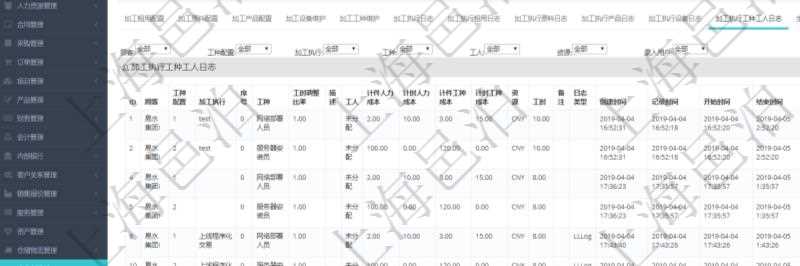 在項(xiàng)目管理軟件MES生產(chǎn)制造管理系統(tǒng)查詢加工明細(xì)信息時(shí)，還返回了關(guān)聯(lián)的加工執(zhí)行工種工人日志：工種配置、加工執(zhí)行、序號(hào)、工種、工時(shí)調(diào)整比率、描述、工人、計(jì)件人力成本、計(jì)時(shí)人力成本、計(jì)件工種成本、計(jì)時(shí)工種成本、資源、貨幣單位、工時(shí)、備注、日志類型、創(chuàng)建時(shí)間、記錄時(shí)間、開始時(shí)間、結(jié)束時(shí)間、錄入用戶、總成本。