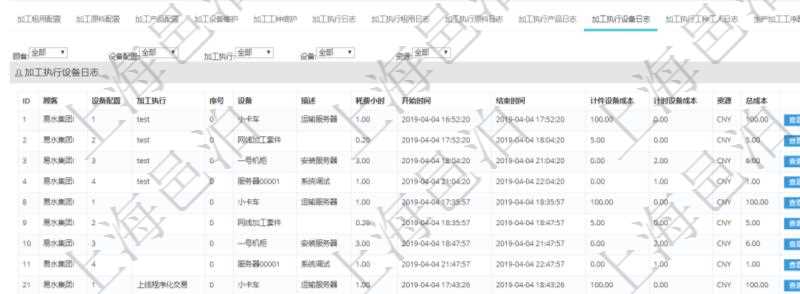 在項(xiàng)目管理軟件MES生產(chǎn)制造管理系統(tǒng)查詢加工明細(xì)信息時(shí)，還返回了關(guān)聯(lián)的加工執(zhí)行設(shè)備日志：設(shè)備配置、加工執(zhí)行、序號(hào)、設(shè)備、描述、耗費(fèi)小時(shí)、開(kāi)始時(shí)間、結(jié)束時(shí)間、計(jì)件設(shè)備成本、計(jì)時(shí)設(shè)備成本、資源、貨幣單位、總成本。