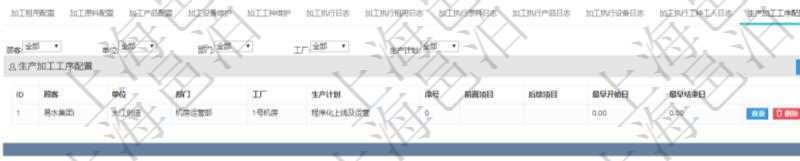 在項(xiàng)目管理軟件MES生產(chǎn)制造管理系統(tǒng)查詢加工明細(xì)信息時(shí)，還返回了關(guān)聯(lián)的生產(chǎn)加工工序配置：?jiǎn)挝?、部門、工廠、生產(chǎn)計(jì)劃、序號(hào)、前置項(xiàng)目、后續(xù)項(xiàng)目、最早開始日、最早結(jié)束日。