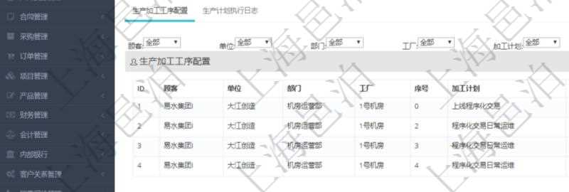 在項目管理軟件MES生產(chǎn)制造管理系統(tǒng)中查詢生產(chǎn)計劃明細返回單位、部門、名稱、代碼、描述、周期天數(shù)。同時還會返回生產(chǎn)加工工序配置明細：單位、部門、工廠、序號、加工計劃、前置項目、后續(xù)項目、最早開始日、最早結(jié)束日。