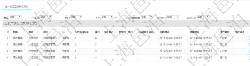 在項(xiàng)目管理軟件MES生產(chǎn)制造管理系統(tǒng)中查詢生產(chǎn)計(jì)劃執(zhí)行日志明細(xì)信息還會(huì)返回生產(chǎn)加工工序執(zhí)行日志明細(xì)：?jiǎn)挝?、部門、工廠、生產(chǎn)項(xiàng)目配置、序號(hào)、加工執(zhí)行、前置加工執(zhí)行、后續(xù)加工執(zhí)行、開(kāi)始時(shí)間、結(jié)束時(shí)間、生產(chǎn)狀態(tài)、生產(chǎn)描述。