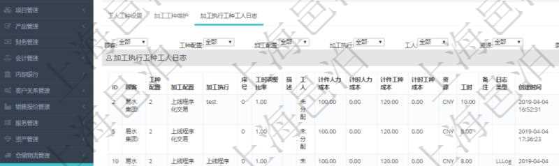 在項目管理軟件MES生產(chǎn)制造管理系統(tǒng)查詢工種明細信息的時候，還會返回關聯(lián)的加工執(zhí)行工種工人日志：工種配置、加工配置、加工執(zhí)行、序號、工時調整比率、描述、工人、計件人力成本、計時人力成本、計件工種成本、資源、貨幣單位、工時、備注、日志類型、創(chuàng)建時間、記錄時間、開始時間、結束時間、錄入用戶、總成本。