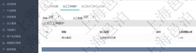 在項目管理軟件MES生產(chǎn)制造管理系統(tǒng)查詢工種明細信息的時候，還會返回關聯(lián)的加工工種維護信息：加工配置、序號、工時調(diào)整比率及描述。