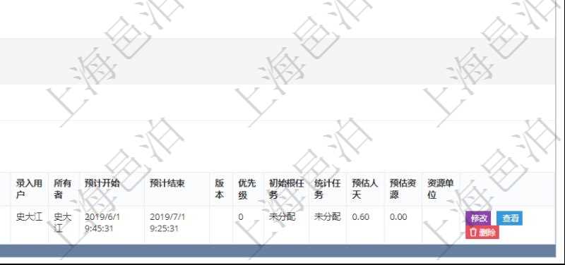 項(xiàng)目管理軟件項(xiàng)目管理模塊任務(wù)維護(hù)明細(xì)查詢還可以關(guān)聯(lián)查詢更多相關(guān)資料，比如子任務(wù)信息：子任務(wù)標(biāo)題、描述、所有者、是否顯示在任務(wù)樹、預(yù)計(jì)開始、預(yù)計(jì)結(jié)束、版本、優(yōu)先級(jí)、初始根任務(wù)、統(tǒng)計(jì)任務(wù)、項(xiàng)目、預(yù)估人天、預(yù)估資源、任務(wù)類型、任務(wù)風(fēng)險(xiǎn)、任務(wù)質(zhì)量、資源單位、任務(wù)狀態(tài)、創(chuàng)建時(shí)間、錄入用戶。