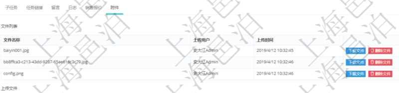 項目管理軟件項目管理模塊任務(wù)維護(hù)明細(xì)查詢還可以關(guān)聯(lián)查詢更多相關(guān)資料，比如任務(wù)附件文檔資料，可以上傳和下載文檔，查看文檔信息：文件名稱、上傳用戶、上傳時間。