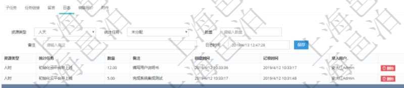 項(xiàng)目管理軟件項(xiàng)目管理模塊任務(wù)維護(hù)明細(xì)查詢還可以關(guān)聯(lián)查詢更多相關(guān)資料，比如任務(wù)日志：資源類(lèi)型、統(tǒng)計(jì)任務(wù)、數(shù)量、備注、創(chuàng)建時(shí)間、記錄時(shí)間、錄入用戶等。