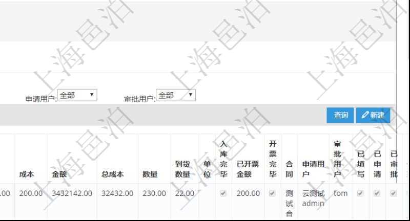 項目管理軟件采購管理模塊原料明細查詢還可以關聯(lián)查詢更多相關資料，比如原料的所有采購信息：訂單編號、供應商、申請日期、訂貨日期、交貨日期、備注、單價、成本、金額、總成本、數(shù)量、到貨數(shù)量、單位、入庫完畢、已開票金額、開票完畢、合同、申請用戶、審批用戶、已填寫、已申請、已審批。