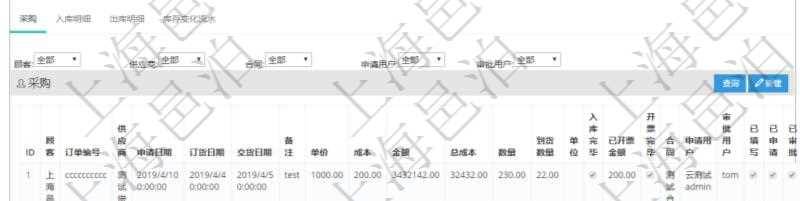 項(xiàng)目管理軟件采購(gòu)管理模塊原料明細(xì)查詢還可以關(guān)聯(lián)查詢更多相關(guān)資料，比如原料的所有采購(gòu)信息：訂單編號(hào)、供應(yīng)商、申請(qǐng)日期、訂貨日期、交貨日期、備注、單價(jià)、成本、金額、總成本、數(shù)量、到貨數(shù)量、單位、入庫(kù)完畢、已開(kāi)票金額、開(kāi)票完畢、合同、申請(qǐng)用戶、審批用戶、已填寫(xiě)、已申請(qǐng)、已審批。