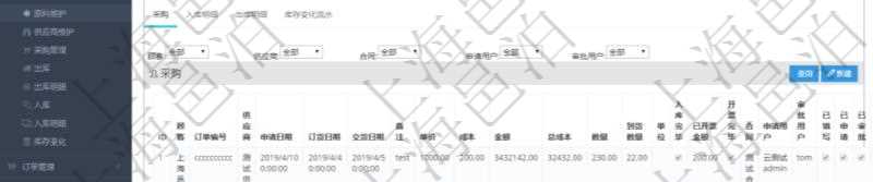 項(xiàng)目管理軟件采購(gòu)管理模塊原料明細(xì)查詢還可以關(guān)聯(lián)查詢更多相關(guān)資料，比如原料的所有采購(gòu)信息：訂單編號(hào)、供應(yīng)商、申請(qǐng)日期、訂貨日期、交貨日期、備注、單價(jià)、成本、金額、總成本、數(shù)量、到貨數(shù)量、單位、入庫(kù)完畢、已開票金額、開票完畢、合同、申請(qǐng)用戶、審批用戶、已填寫、已申請(qǐng)、已審批。