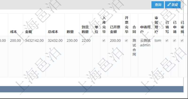 項(xiàng)目管理軟件采購管理模塊原料明細(xì)查詢還可以關(guān)聯(lián)查詢更多相關(guān)資料，比如原料的所有采購信息：訂單編號、供應(yīng)商、申請日期、訂貨日期、交貨日期、備注、單價(jià)、成本、金額、總成本、數(shù)量、到貨數(shù)量、單位、入庫完畢、已開票金額、開票完畢、合同、申請用戶、審批用戶、已填寫、已申請、已審批。