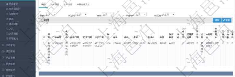 項(xiàng)目管理軟件采購管理模塊原料明細(xì)查詢還可以關(guān)聯(lián)查詢更多相關(guān)資料，比如原料的所有采購信息：訂單編號(hào)、供應(yīng)商、申請日期、訂貨日期、交貨日期、備注、單價(jià)、成本、金額、總成本、數(shù)量、到貨數(shù)量、單位、入庫完畢、已開票金額、開票完畢、合同、申請用戶、審批用戶、已填寫、已申請、已審批。