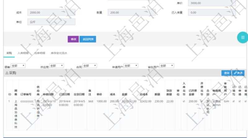 項(xiàng)目管理軟件采購管理模塊原料明細(xì)查詢還可以關(guān)聯(lián)查詢更多相關(guān)資料，比如原料的所有采購信息：訂單編號(hào)、供應(yīng)商、申請(qǐng)日期、訂貨日期、交貨日期、備注、單價(jià)、成本、金額、總成本、數(shù)量、到貨數(shù)量、單位、入庫完畢、已開票金額、開票完畢、合同、申請(qǐng)用戶、審批用戶、已填寫、已申請(qǐng)、已審批。