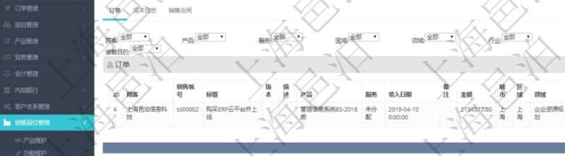 在項目管理軟件銷售報價管理系統(tǒng)中，查詢客戶時返回客戶名稱、電話、郵箱、地址、聯(lián)系人、微信、統(tǒng)一社會信用代碼、發(fā)票抬頭、發(fā)票地址、發(fā)票電話、發(fā)票開戶行、發(fā)票賬號。同時還會返回關聯(lián)的訂單信息：銷售編號、標題、版本、描述、產(chǎn)品、服務、錄入日期、備注、金額、城市、區(qū)域、領域、行業(yè)、合作方式、如何知道我們的、預算范圍、接觸目的等。