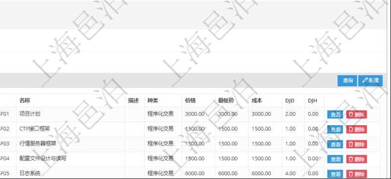 在項目管理軟件銷售報價管理系統(tǒng)查詢返回的功能報價配置信息，還包括它的子功能特性報價配置數(shù)據(jù)：序號、產(chǎn)品、特性類型、定價方式、定價參考特性、參考比率、子功能編號、子功能名稱、子功能描述、子功能種類、價格、最低價、成本等。