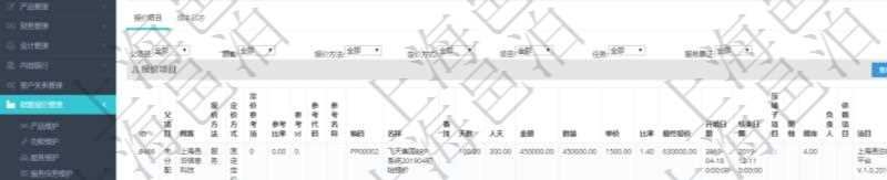 在項(xiàng)目管理軟件銷售報(bào)價(jià)管理系統(tǒng)中查詢訂單的時(shí)候除了能返回訂單的基本配置信息外，還可以返回訂單關(guān)聯(lián)的報(bào)價(jià)項(xiàng)目：父項(xiàng)目、報(bào)價(jià)方法、定價(jià)方法、定價(jià)參考項(xiàng)、參考比率、參考ID、參考代碼、參考名稱、報(bào)價(jià)編碼、名稱、備注、天數(shù)、人天、金額、數(shù)量、單價(jià)、比率、最終報(bào)價(jià)、開始日期、結(jié)束日期、是否壓縮子項(xiàng)目、報(bào)價(jià)明細(xì)、顯示順序、負(fù)責(zé)人、依賴項(xiàng)目、項(xiàng)目、任務(wù)、服務(wù)票證。