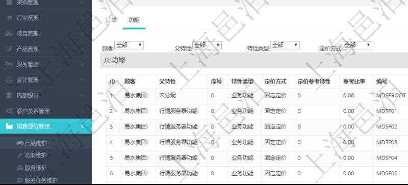 在項(xiàng)目管理軟件銷(xiāo)售報(bào)價(jià)管理系統(tǒng)查詢產(chǎn)品時(shí)除了返回產(chǎn)品的基礎(chǔ)配置信息外，還包括產(chǎn)品的分解功能報(bào)價(jià)信息：父功能特性、序號(hào)、特性類(lèi)型、定價(jià)方式、定價(jià)參考特性、參考比率、功能編號(hào)、功能名稱(chēng)、功能描述、功能種類(lèi)、價(jià)格、最低價(jià)、成本等。