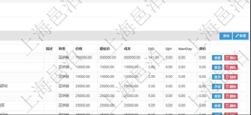 在項(xiàng)目管理軟件銷(xiāo)售報(bào)價(jià)管理系統(tǒng)查詢(xún)服務(wù)時(shí)，除了返回服務(wù)的基本配置數(shù)據(jù)外，還包括和服務(wù)關(guān)聯(lián)的任務(wù)模板配置信息：父任務(wù)、序號(hào)、定價(jià)方式、定價(jià)參考任務(wù)、參考比率、服務(wù)任務(wù)編號(hào)、任務(wù)名稱(chēng)、任務(wù)描述、任務(wù)種類(lèi)、任務(wù)價(jià)格、最低價(jià)、成本、單價(jià)等信息。