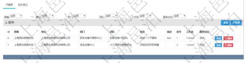 在項目管理軟件服務(wù)管理系統(tǒng)中查詢服務(wù)配置信息，不僅返回服務(wù)的基本配置信息字段，還會返回子服務(wù)的配置信息：單位、部門、團(tuán)隊、父服務(wù)、服務(wù)名稱、服務(wù)描述、序號、工作流、服務(wù)狀態(tài)等。